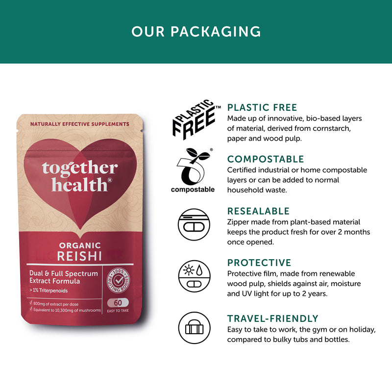 Together Health Organic Reishi 60 capsules (British brand)
