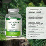 Nature's Truth Electrolyte Plus 60 tablets, imported from the UK