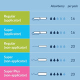 Natracare Regular Organic Cotton Applicator Tampons 4x16 pack, UK version