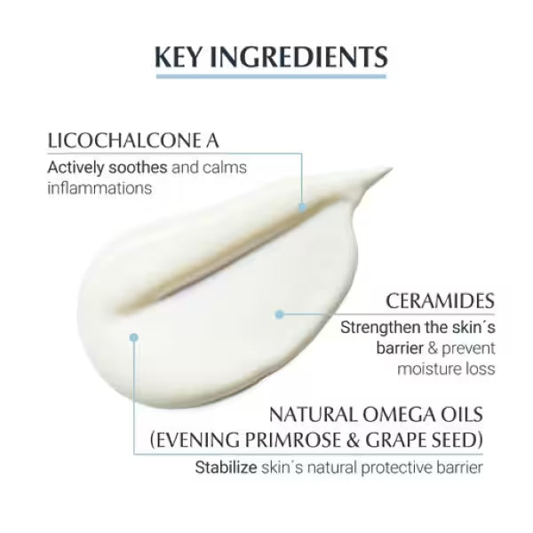 Lait corporel Eucerin Atocontrol 250 ml, version britannique