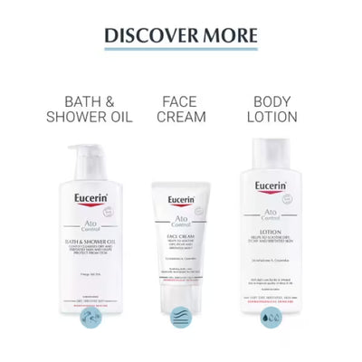 Eucerin Atocontrol Kroppslotion for atopisk hud 250ml