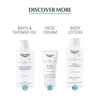 Lait corporel Eucerin Atocontrol 250 ml, version britannique