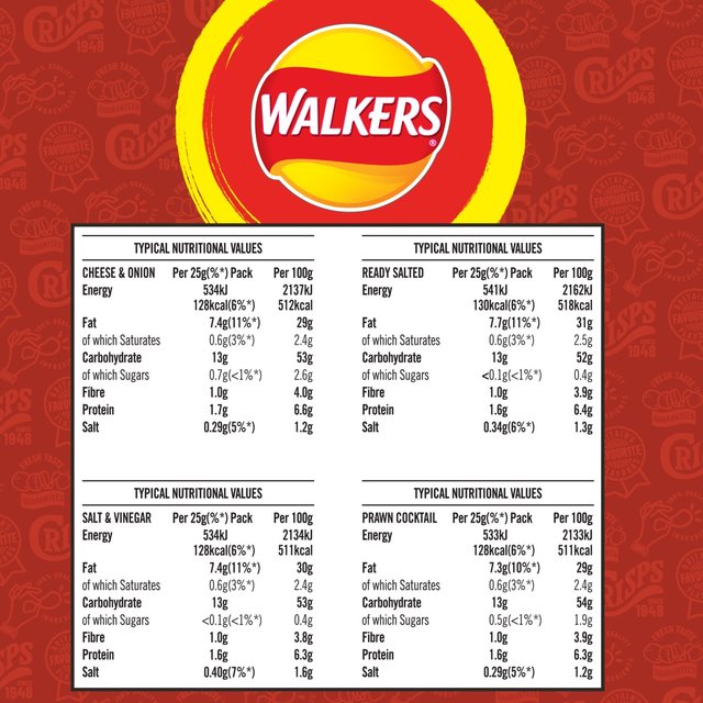 Walkers Classic Variety Multipack Crisps   20 per pack