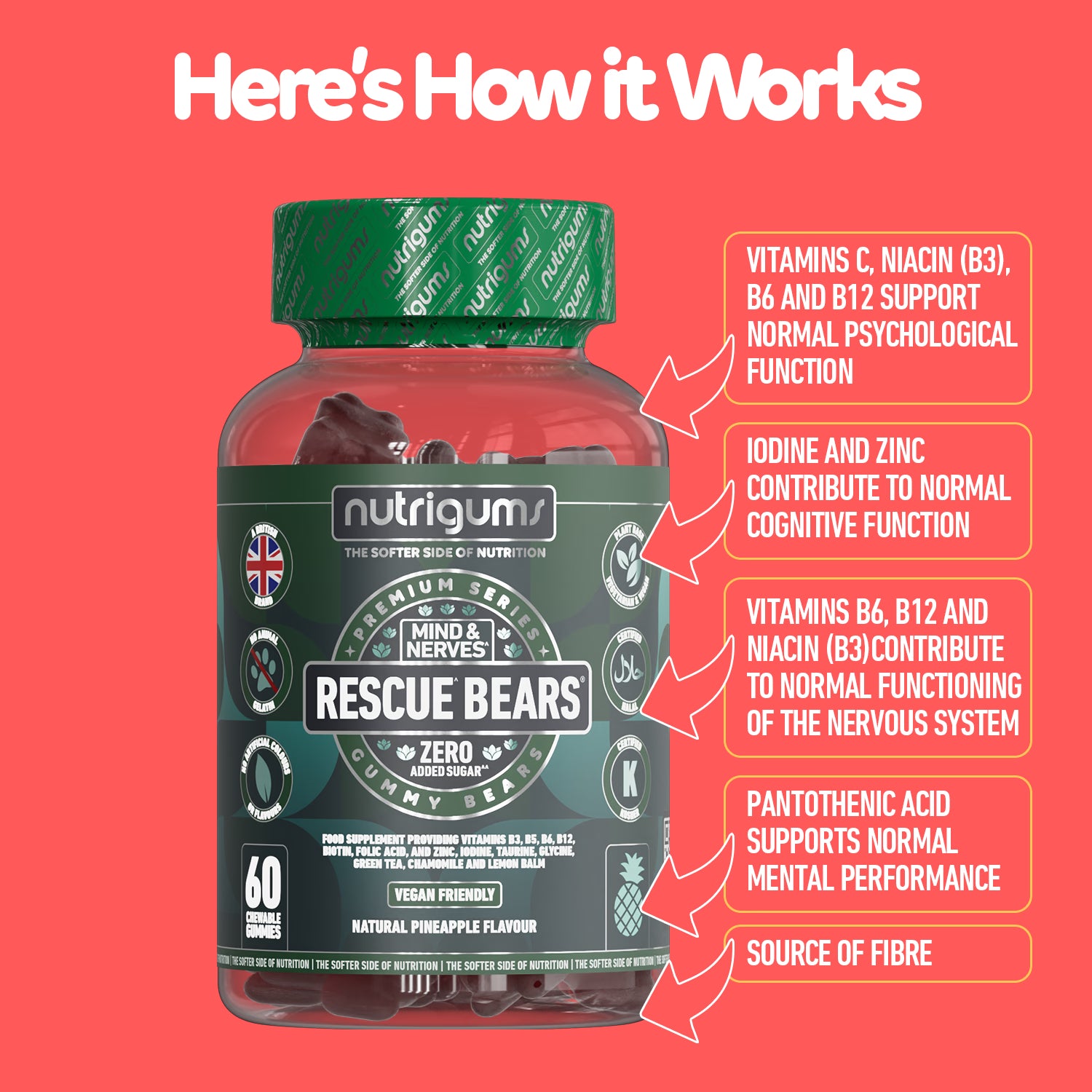 Nutrigums Rescue Bears mind and mood gummies 60, imported from the UK