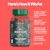 Nutrigums Rescue Bears mind and mood gummies 60, imported from the UK