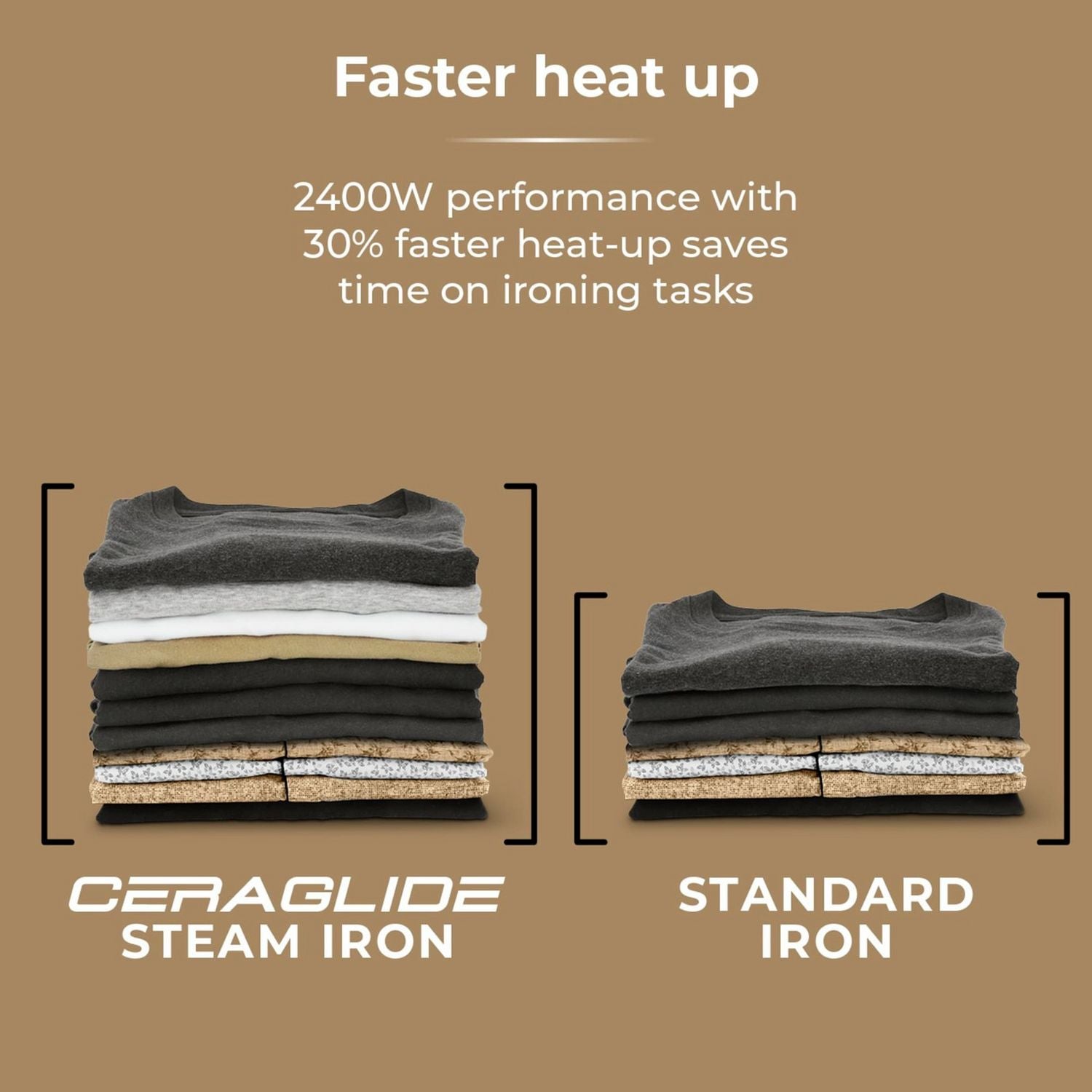 Tower Ceraglide steam generator iron (British brand)