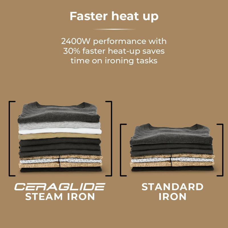 Tower Ceraglide steam generator iron (British brand)