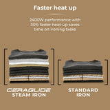 Tower Ceraglide steam generator iron (British brand)