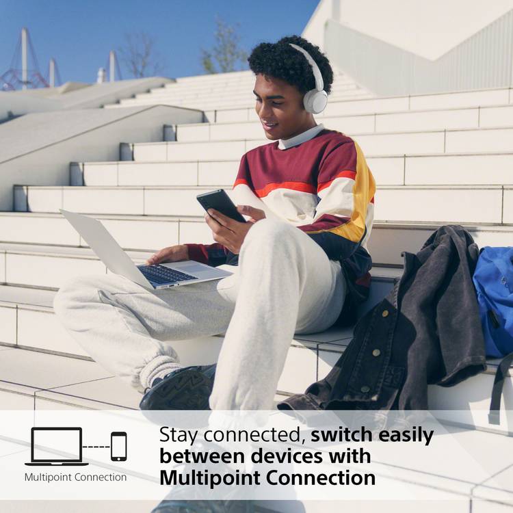 Sony WH-CH520 on-ear wireless headphones white, imported from the UK