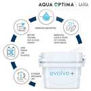 Aqua Optima Liscia water filter jug 2.5 litres - British product