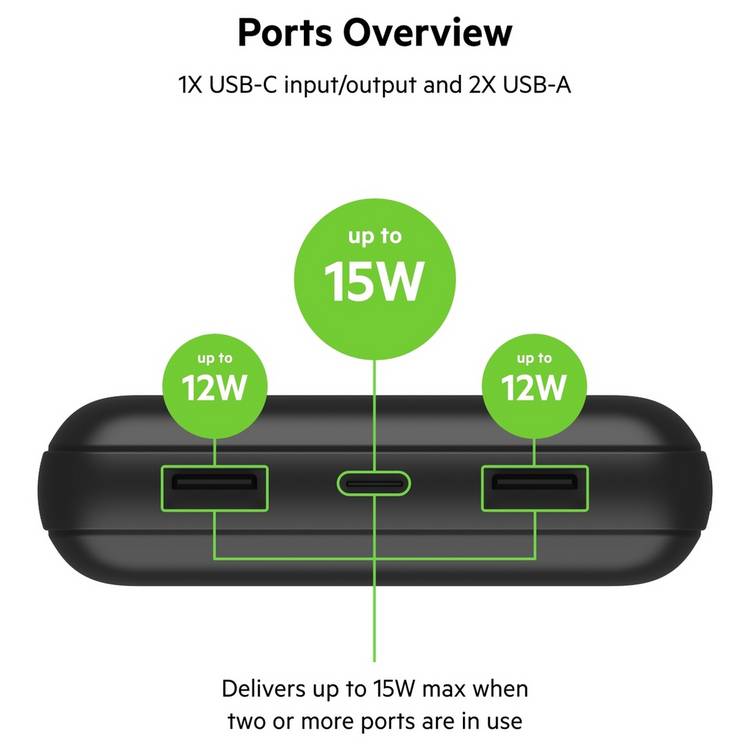 Belkin power bank 20000mAh 15W black, imported from the UK