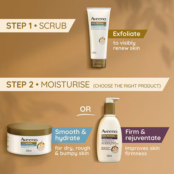 Aveeno Skin Renewal Firming Lotion 300ml - British product