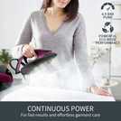 Tefal Express Vision Steam Generator Iron 3.34kg (British brand)