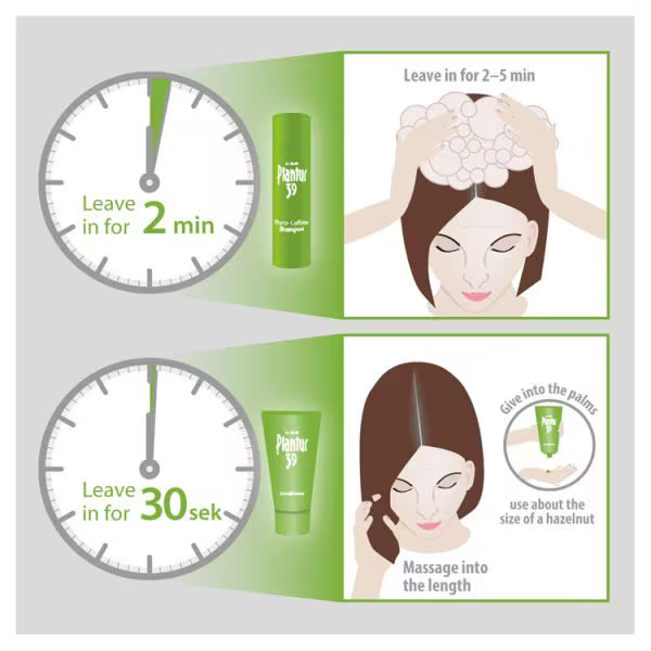 Plantur39 Shampoo Coloured and Stressed Hair 250ml, imported from the UK