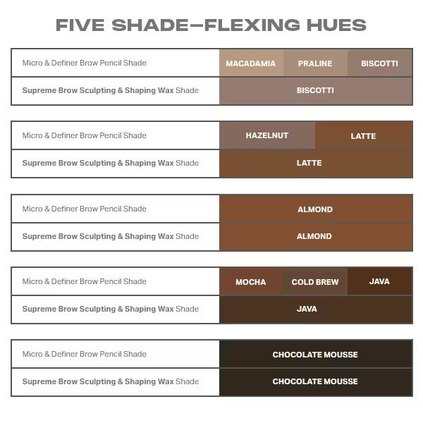 Morphe Micro Brow Pencil Latte, imported from the UK