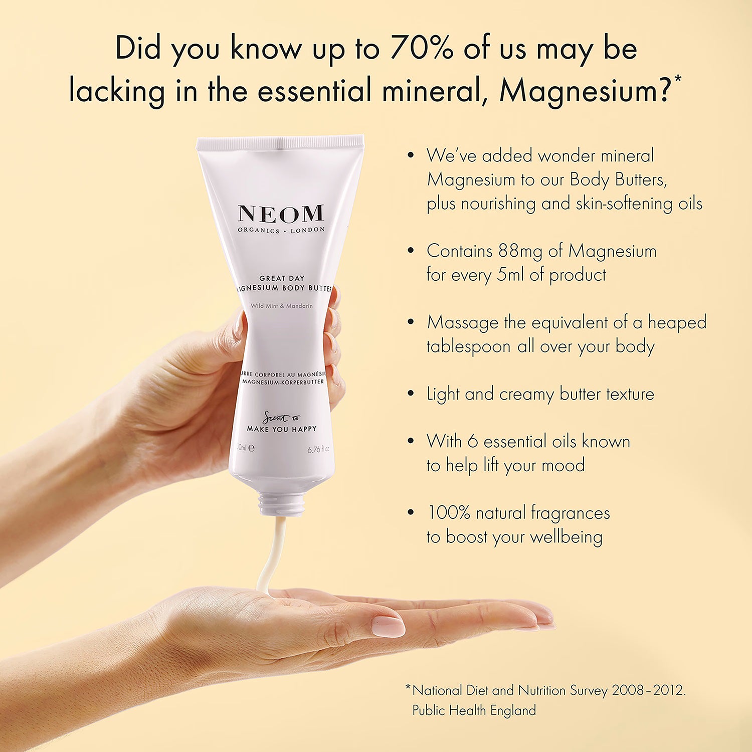 NEOM Great Day Magnesium body butter 200ml (British brand)