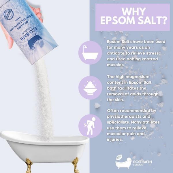 Eco Bath lavender bath soak 1kg, imported from the UK