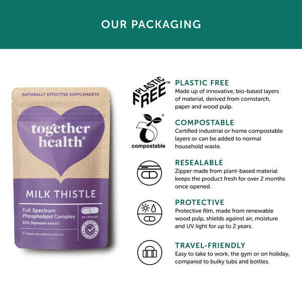 Together Health milk thistle supplement 60 capsules (British brand)