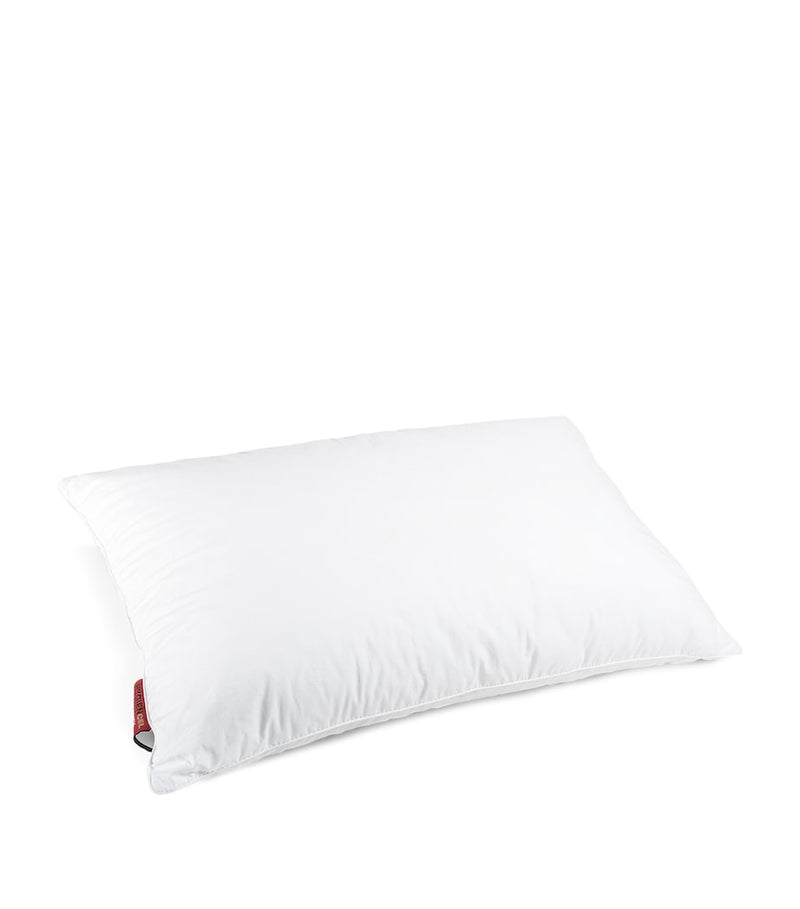 Colunex Medium Hygiencell Pillow 46cm x 70cm - British product