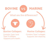 Nutrafine hydrolysed collagen powder 300g, imported from the UK