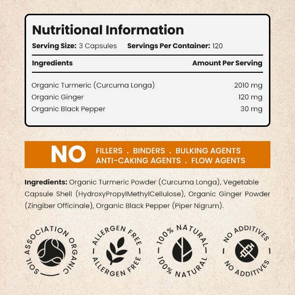 VitaBright Organic Turmeric Curcumin Capsules 2160mg, UK version