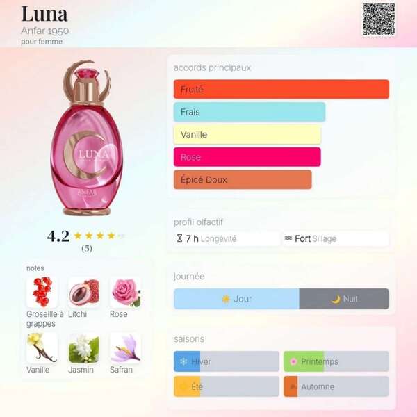 Anfar 1950 Luna Pour Femme extrait 100ml (British brand)