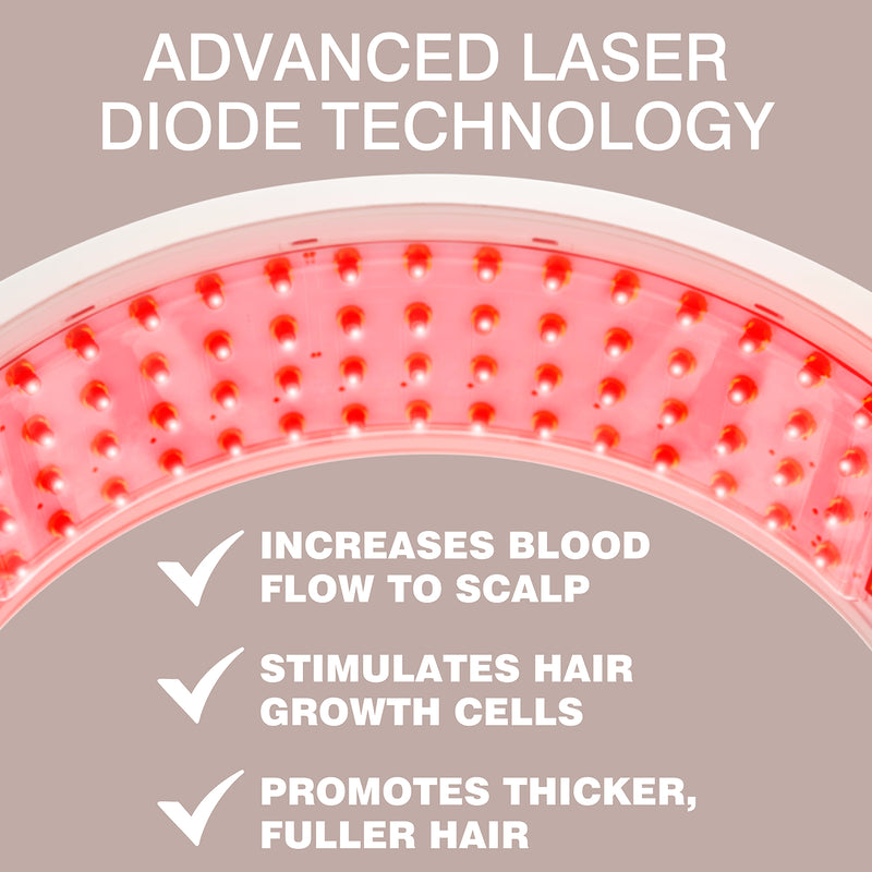 Rio HairGrow laser headband for hair regrowth, imported from the UK