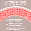 Rio HairGrow laser headband for hair regrowth, imported from the UK