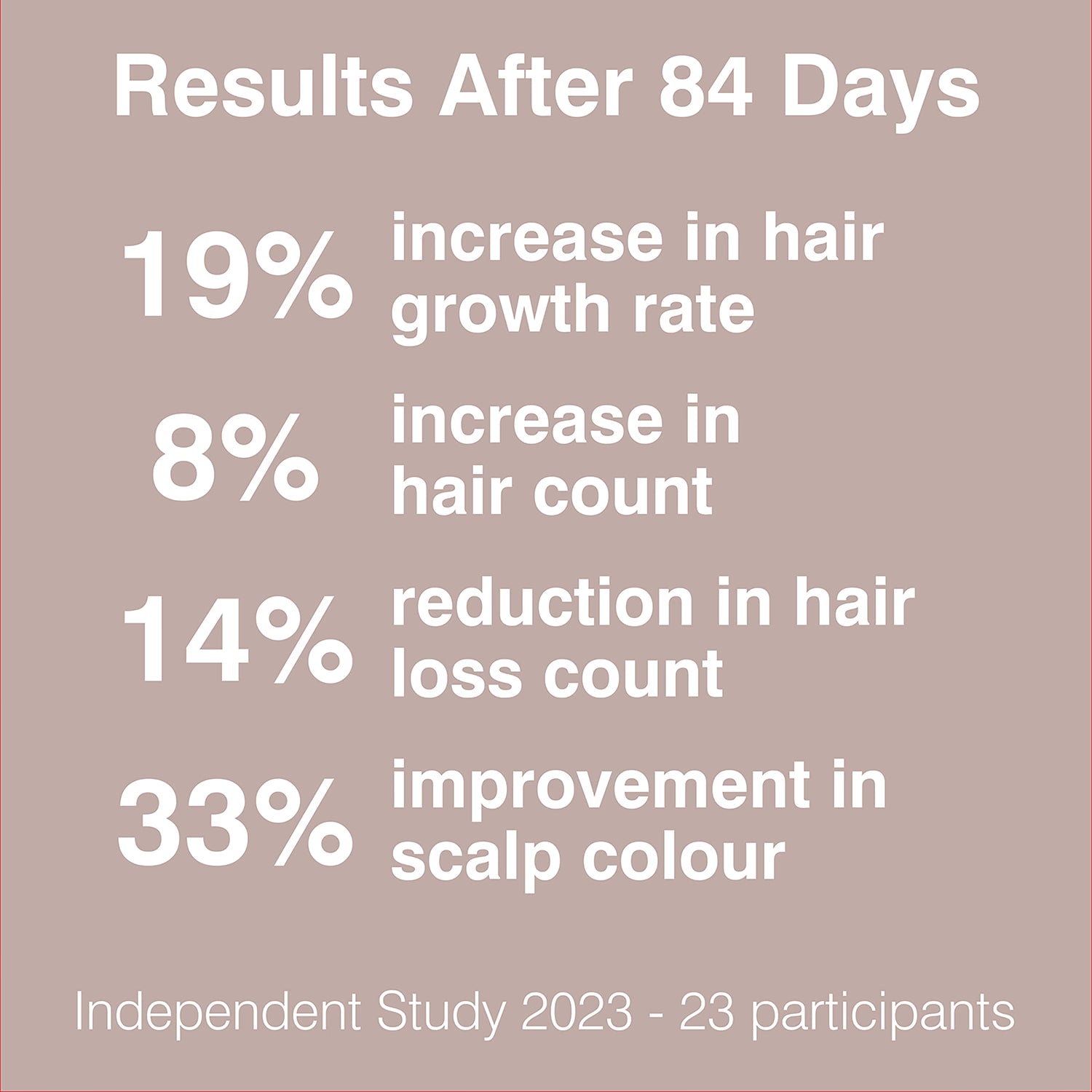 Rio HairGrow laser headband for hair regrowth, imported from the UK