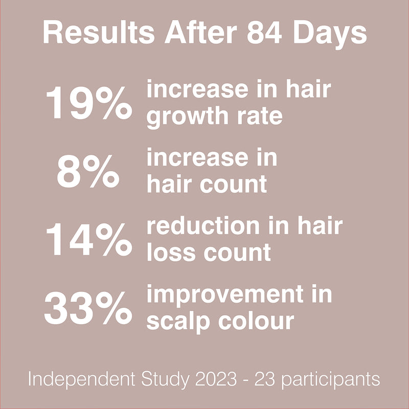 Rio HairGrow laser headband for hair regrowth, imported from the UK