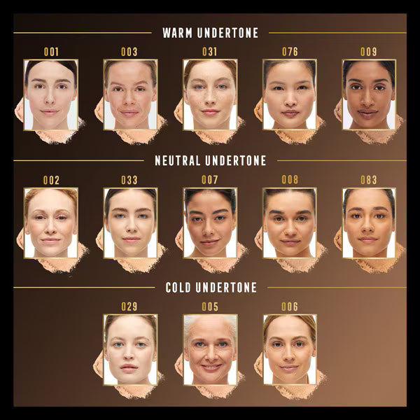 Max Factor Facefinity Compact Foundation Natural Rose, imported from the UK