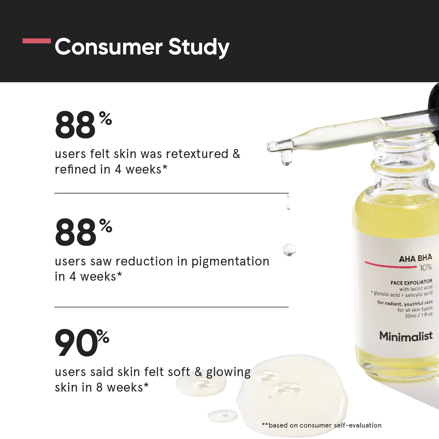 Minimalist AHA BHA 10% face exfoliator 30ml, imported from the UK
