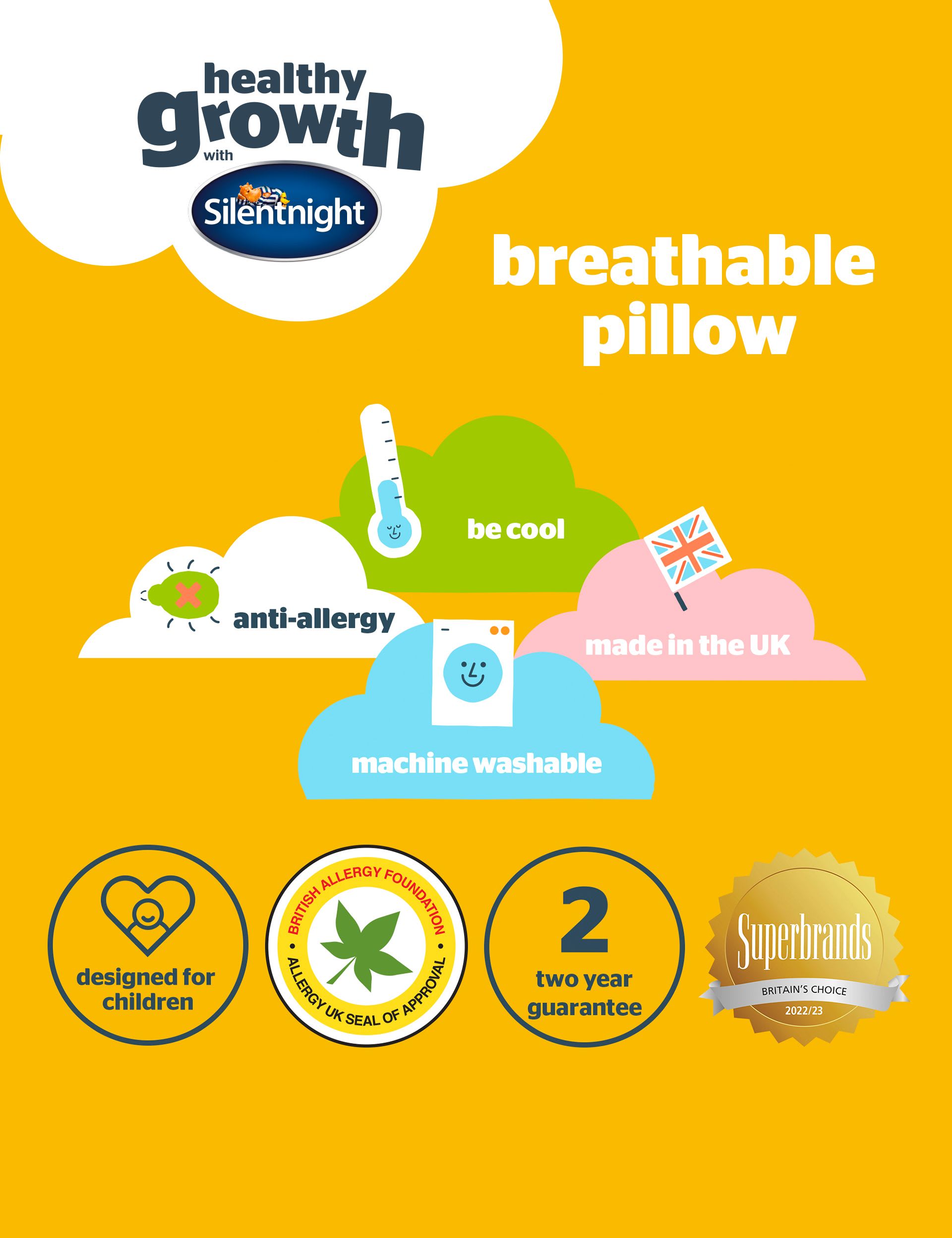 Silentnight 2 pack anti allergy pillows, UK version