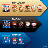 Finish Ultimate Plus dishwasher tablets Fresh 62 tabs - British product