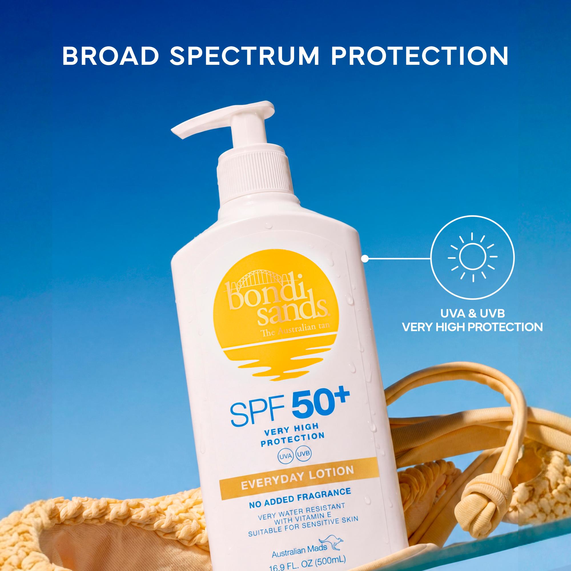 Bondi Sands sunscreen lotion SPF 50+ water resistant 500ml - British product