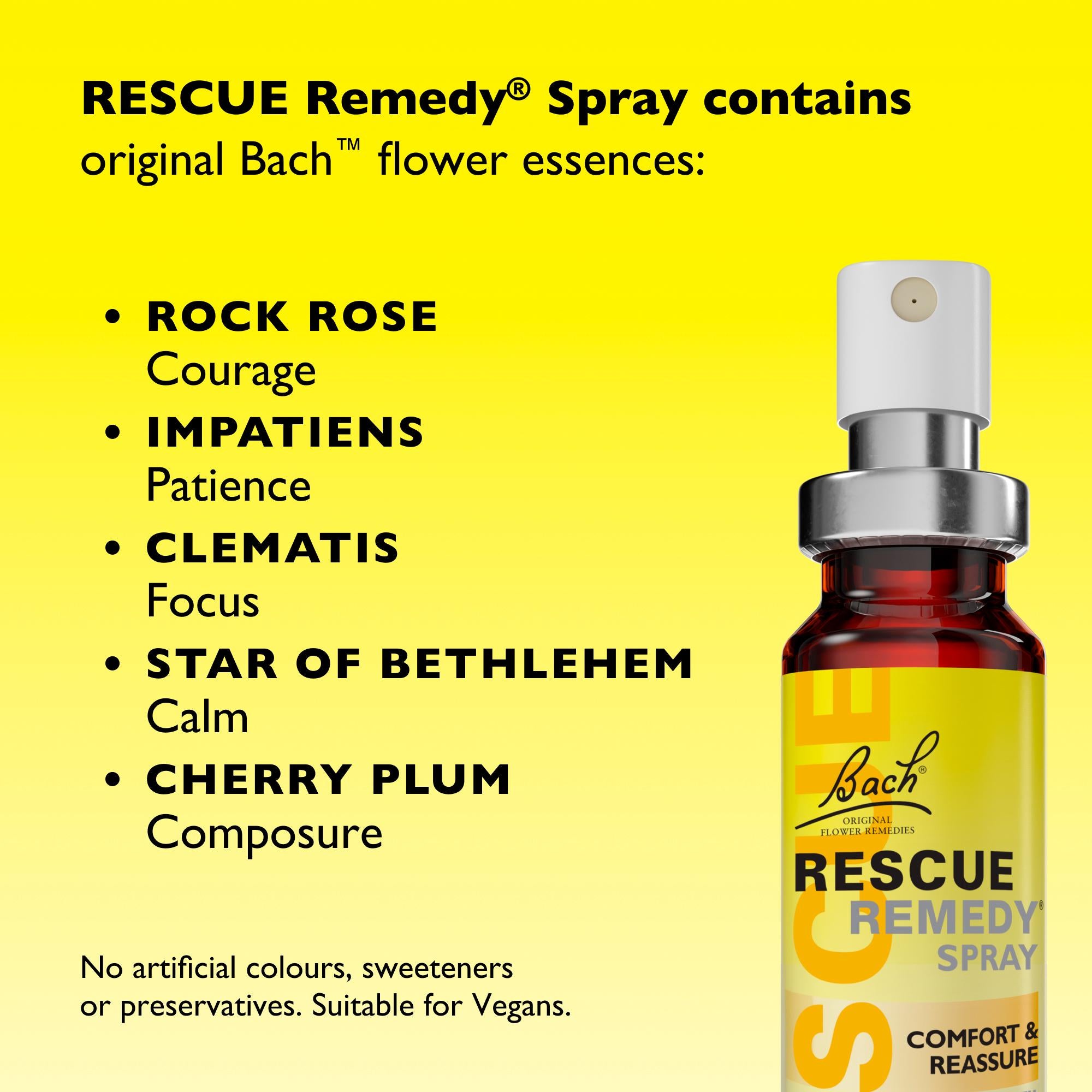 Bach flower remedy spray Rescue 20ml, imported from the UK