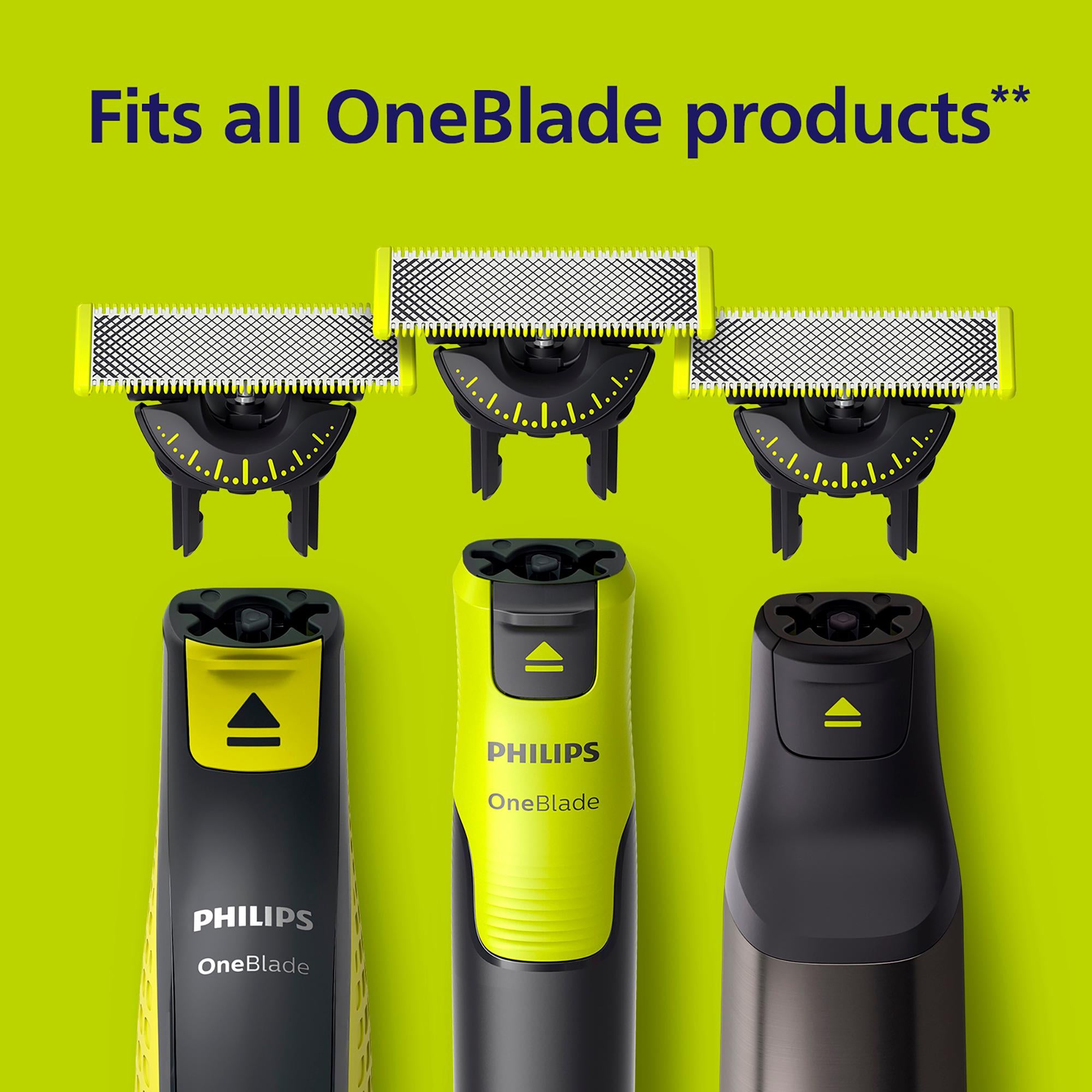 Philips OneBlade Replacement 360 Blade Pack x1, imported from the UK