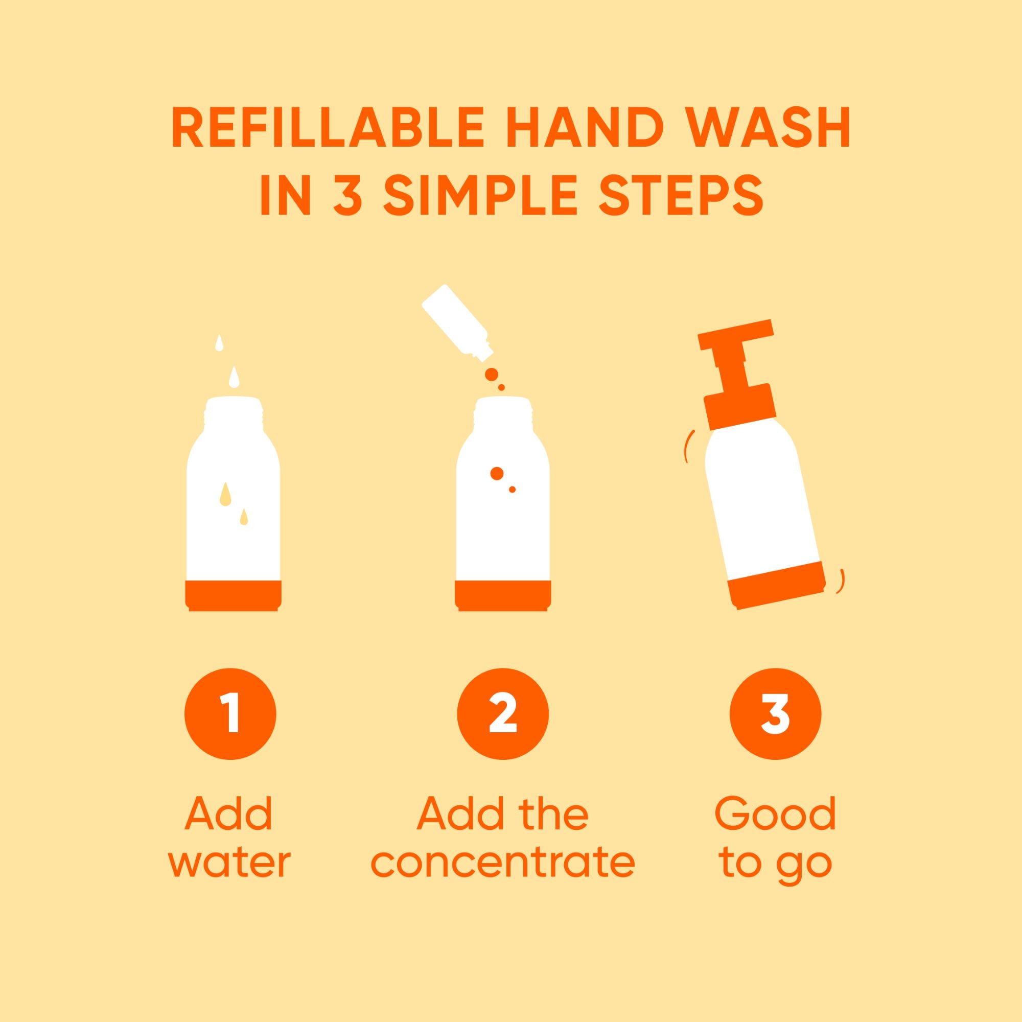 Neat. Mango Fig Foaming Hand Wash 30ml, imported from the UK