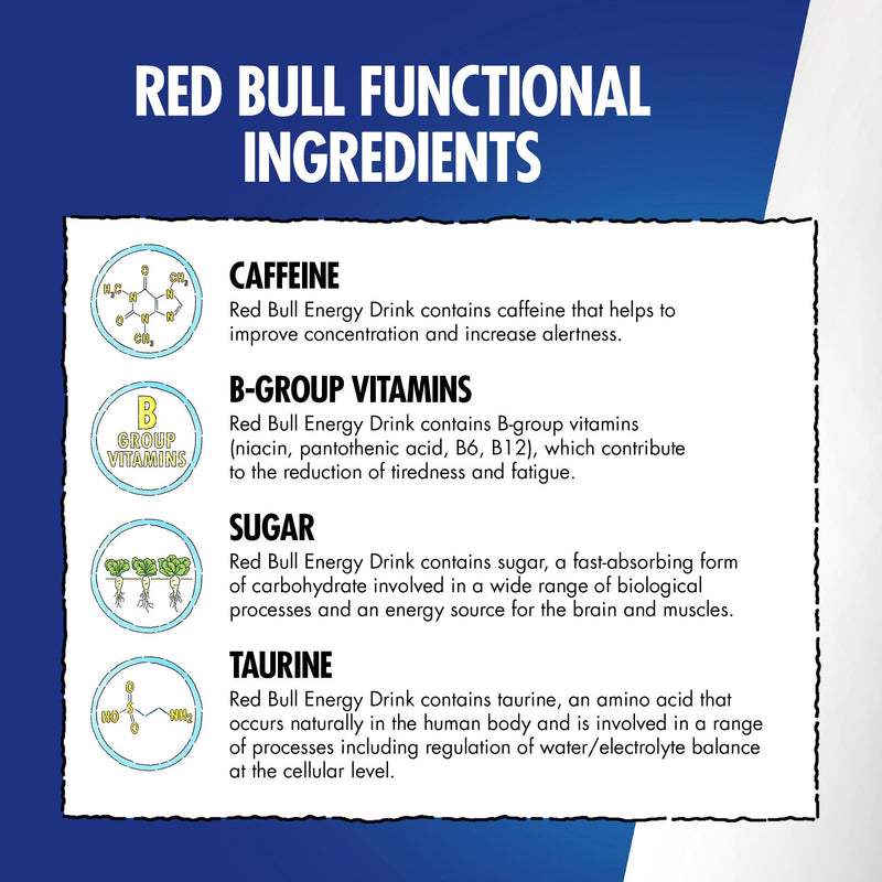 Red Bull energy drink 250ml x8 multipack, imported from the UK