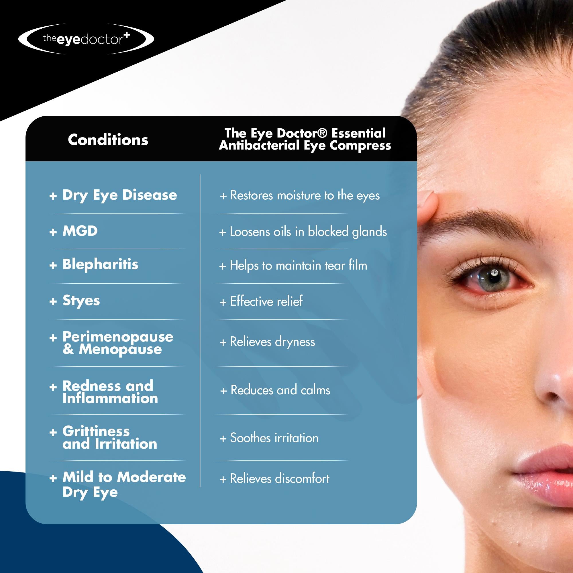 The Eye Doctor antibacterial dry eye compress (British brand)