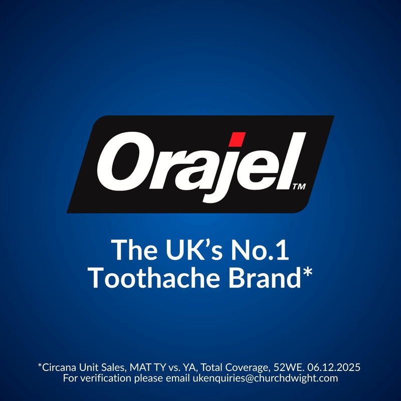 Orajel Mouth Gel 5.3g oral ulcer relief, imported from the UK
