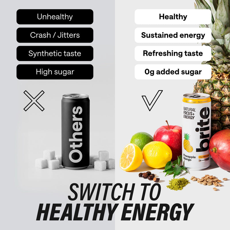 Brite energy drink Pineapple Mango 330ml, imported from the UK