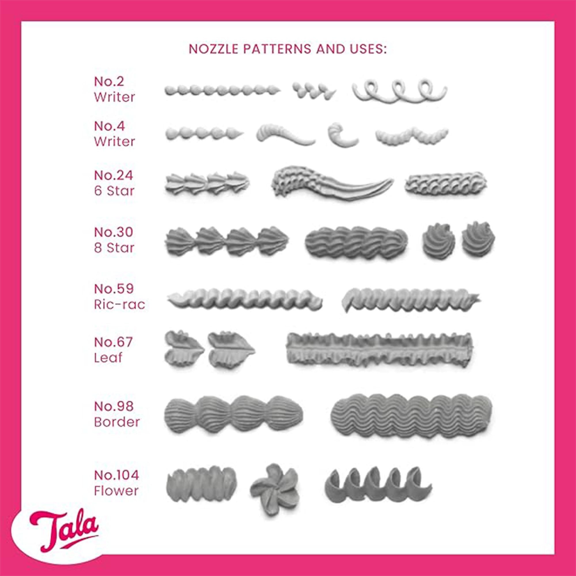 Tala Icing Bag Set Of 8 Nozzles (British brand)