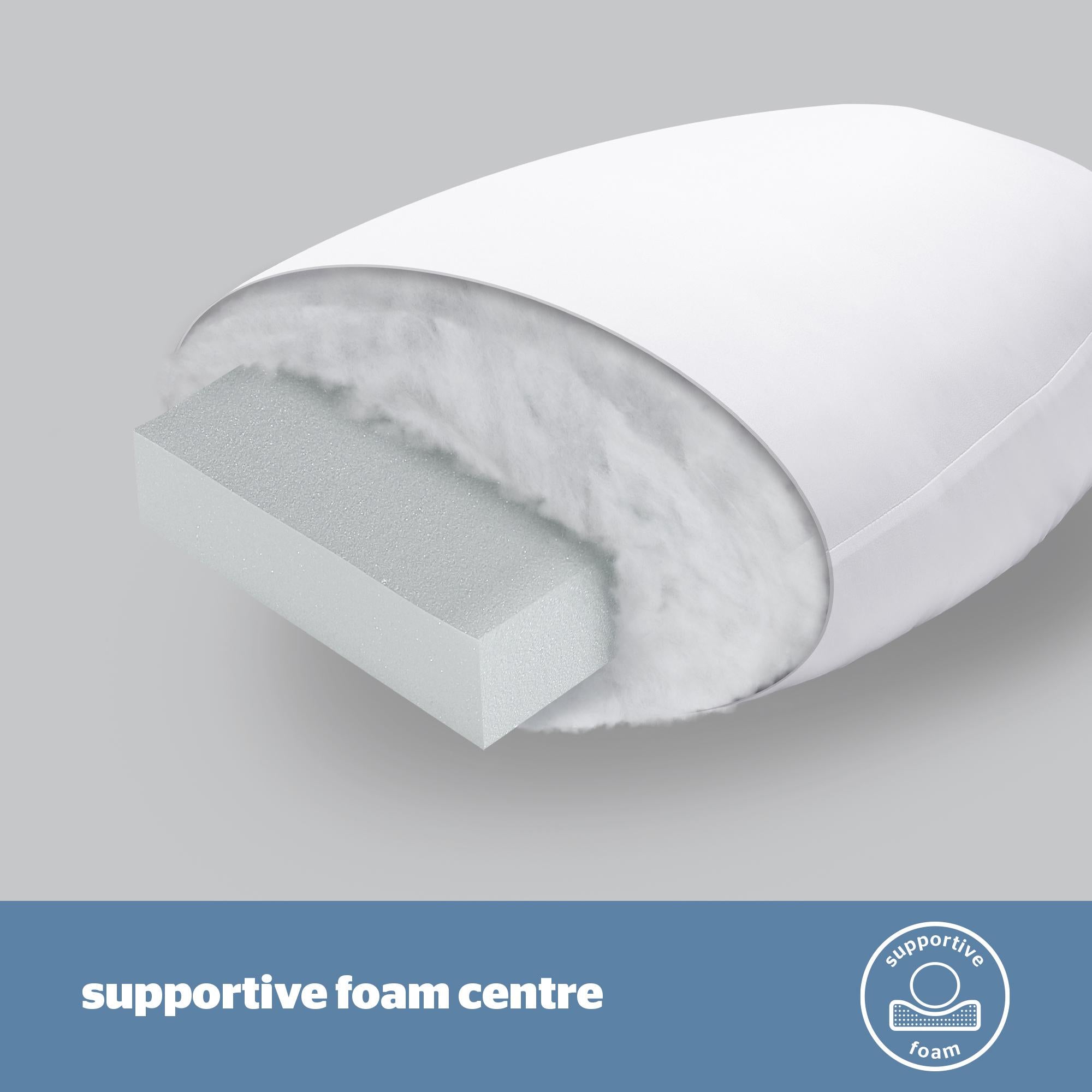 Silentnight Orthopaedic Support Pillow L74 W48cm - British product