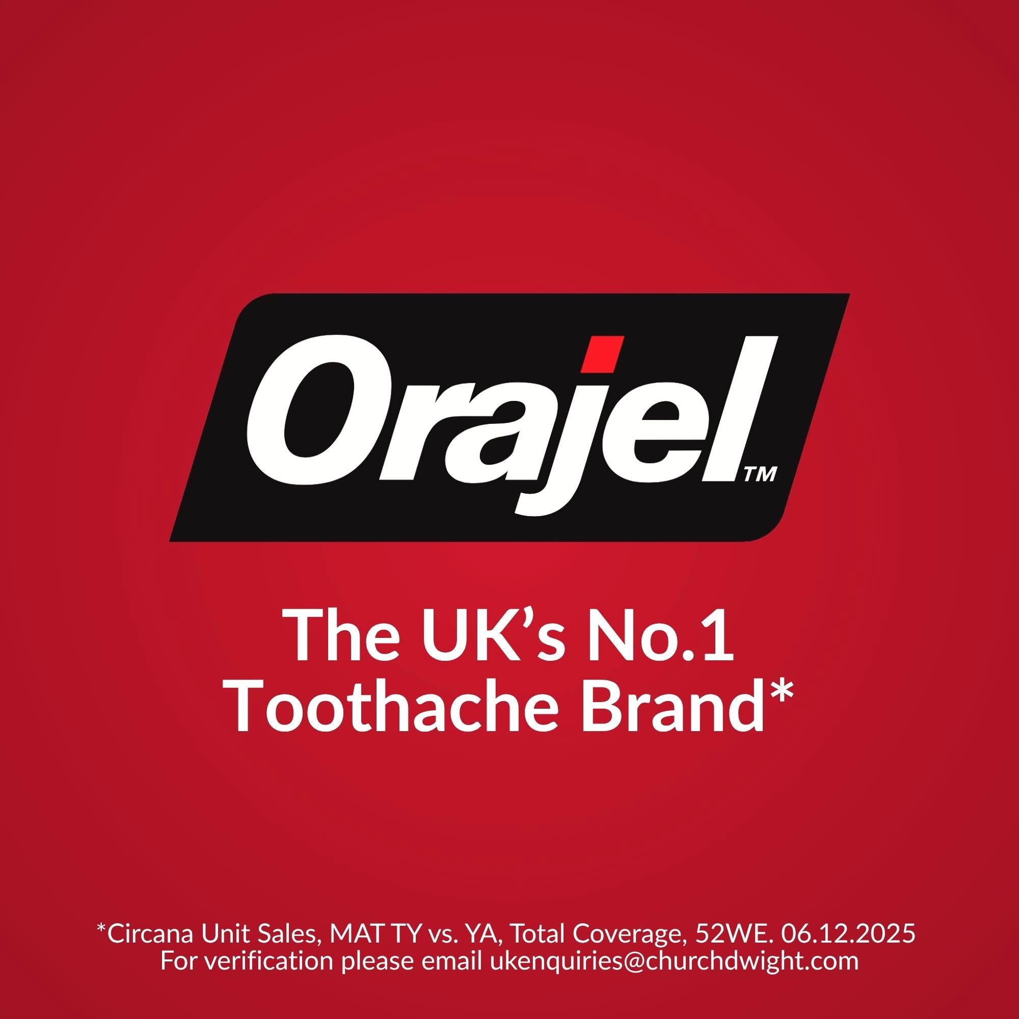 Orajel Sensitivity ProShield Toothpaste 75ml (British brand)