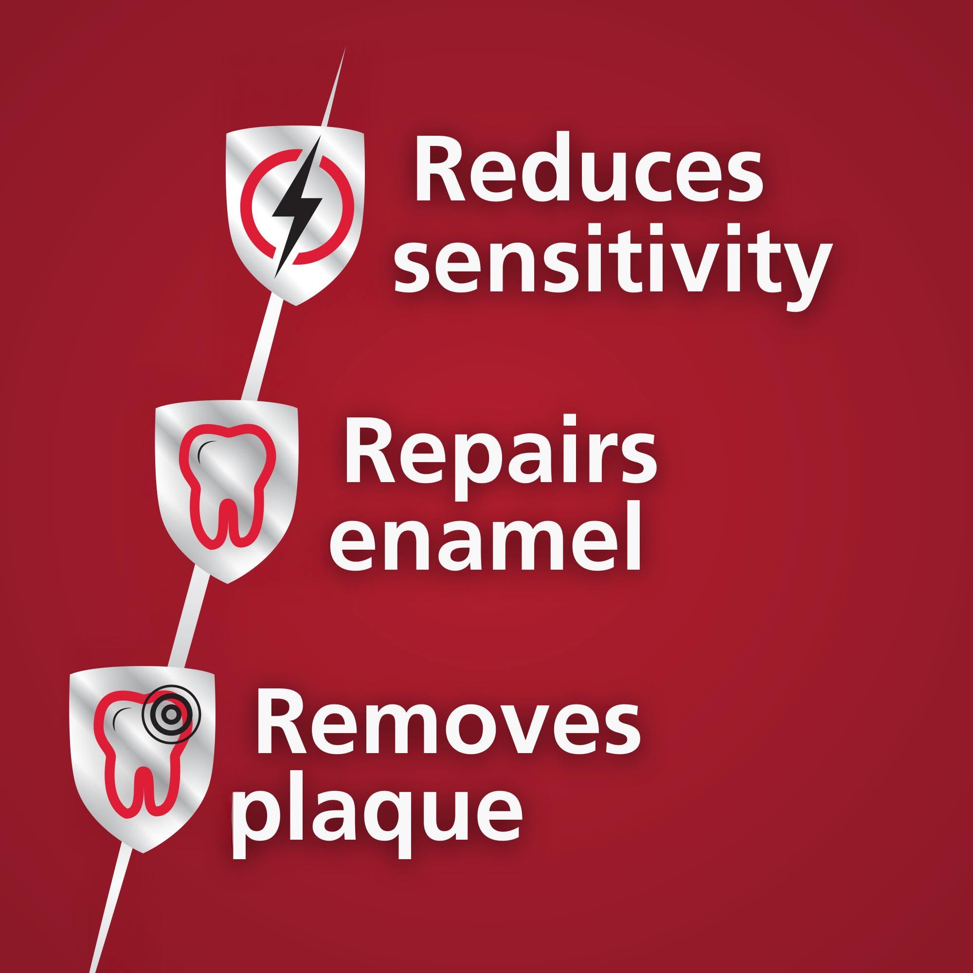 Orajel Sensitivity ProShield Toothpaste 75ml (British brand)