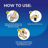Scholl Athletes Foot Spray 150ml (British brand)
