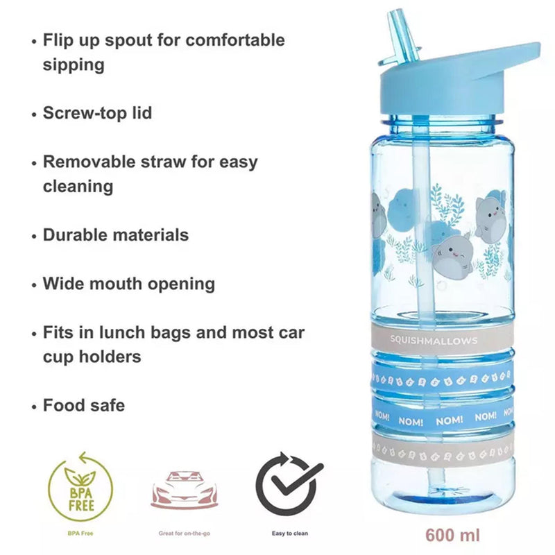 Squishmallows shark sipper water bottle 580ml, UK version