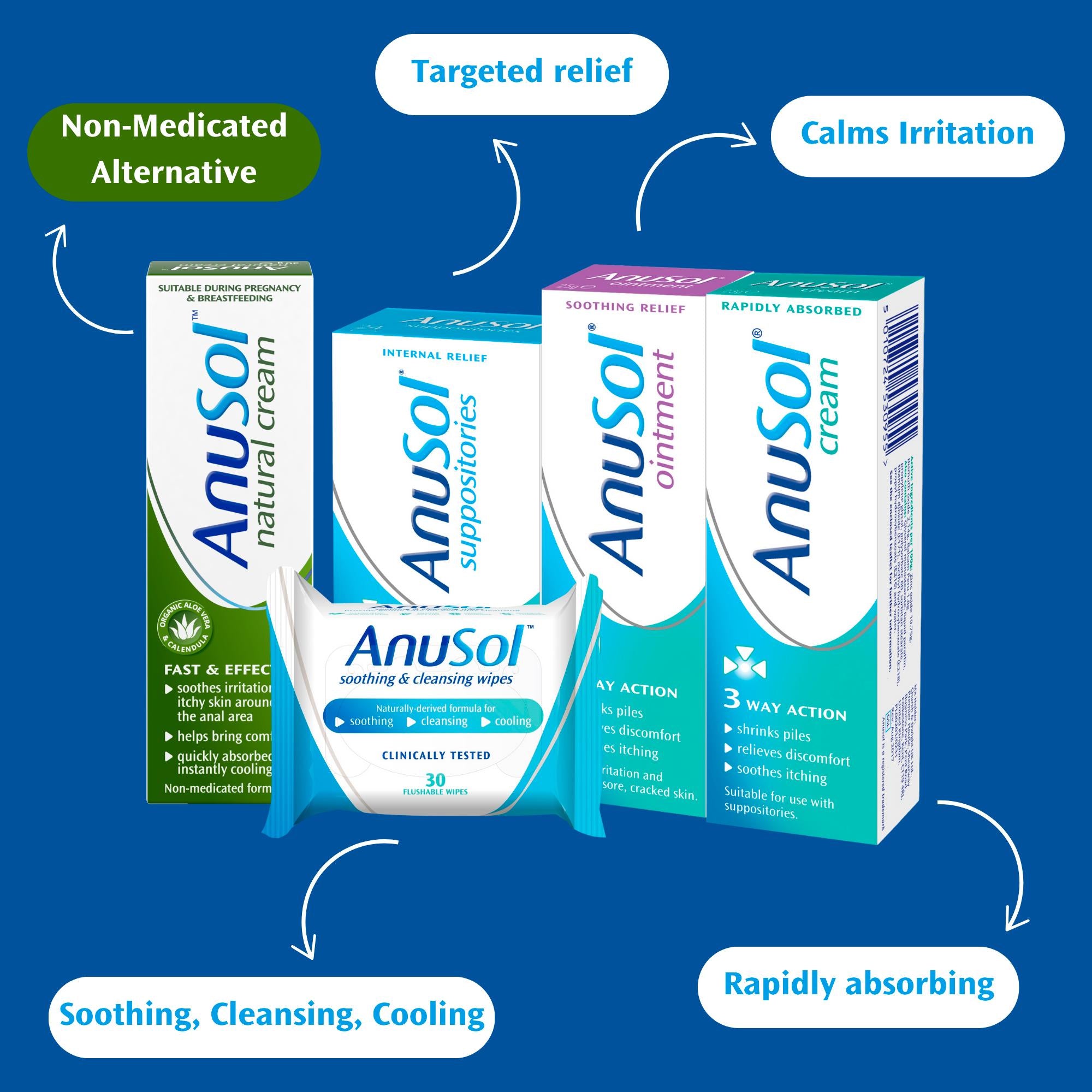 Anusol haemorrhoid cream 23g, UK version