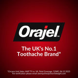 Orajel Dental Gel Toothache Relief imported from the UK